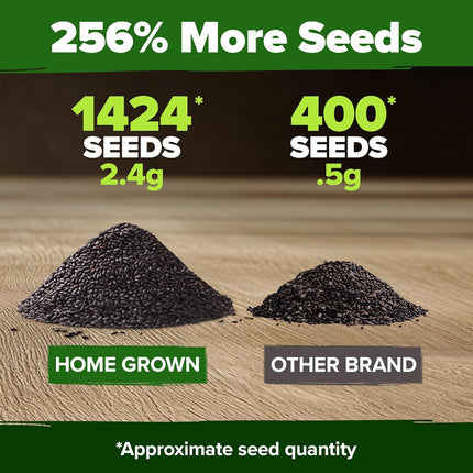 Italian Basil Seeds (Bulk Pack) 1424 Sweet Large Leaf Basil Seeds for Planting