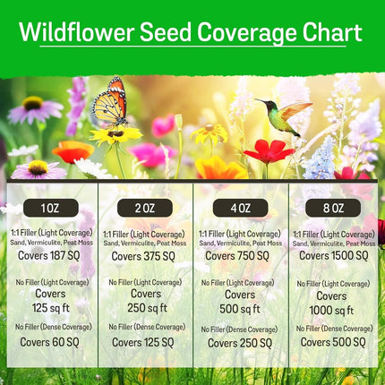 85,000 Wildflower Seeds, 35 Varietiey Wild Flowers Bulk Flower Seeds, Mix of Ann